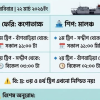 সন্দ্বীপ-বাঁশবাড়িয়া রুটে ফেরি ও শিপ চলাচলের সর্বশেষ আপডেট: রবিবার, ২২ মার্চ ২০২৬