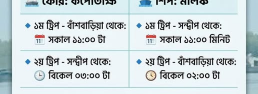 সন্দ্বীপ-বাঁশবাড়িয়া রুটে ফেরি ও শিপ চলাচলের সর্বশেষ আপডেট: রবিবার, ২২ মার্চ ২০২৬